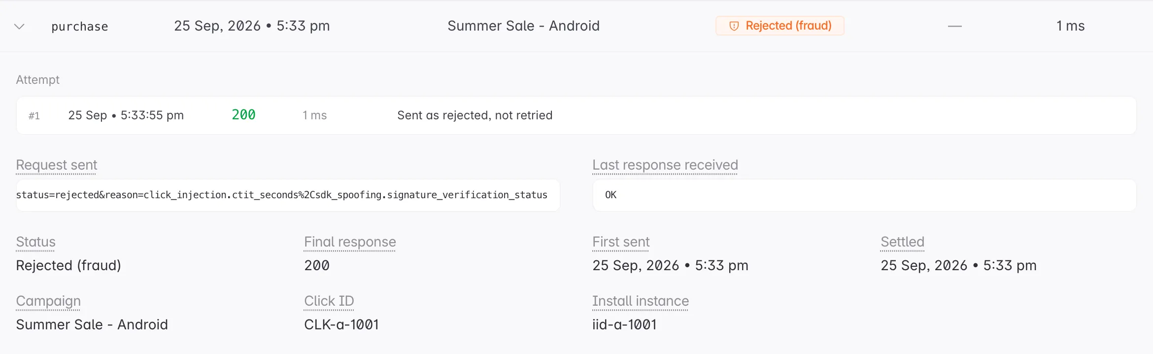 An expanded Rejected (fraud) postback with one attempt marked sent as rejected and not retried, and the reason codes in the request